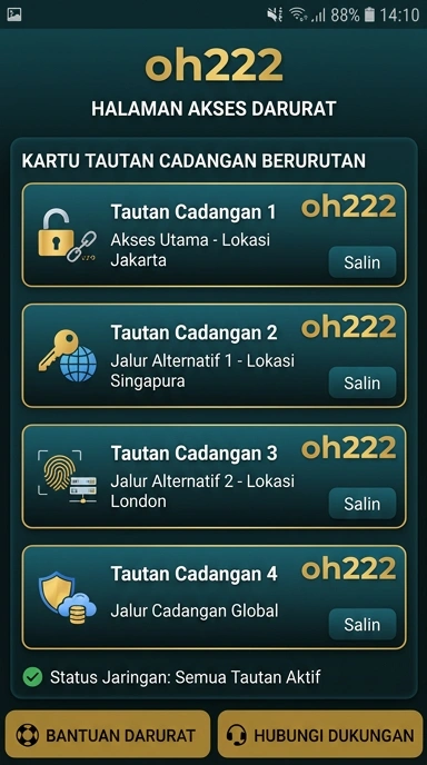 Link Alternatif Terbaik untuk Akses oh222