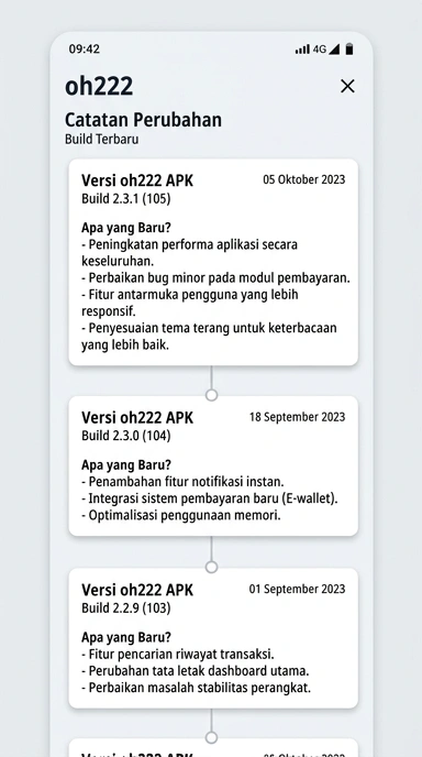Riwayat Versi Terbaru Aplikasi oh222 untuk Android